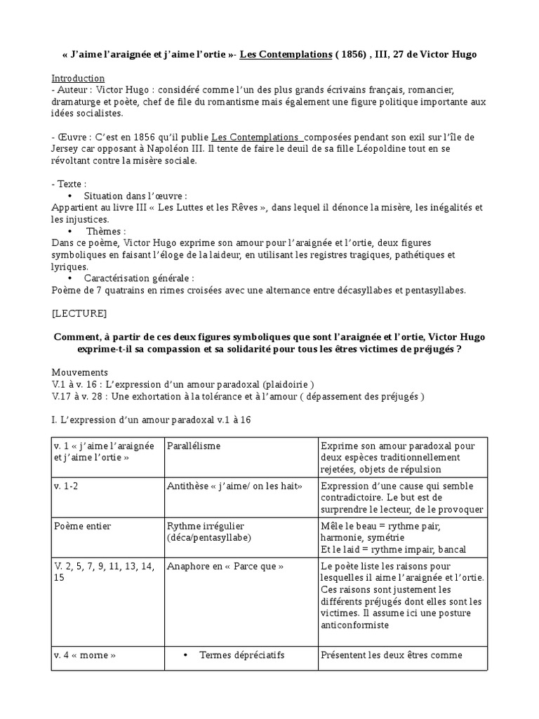 J aime L araignée Et J aime L ortie Explication Lineaire J'aime L'araignée Et J'aime L'ortie Victor Hugo | PDF | Victor Hugo | Poésie