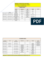 Horarios de Cursada - Ingenieria Quimica 2021