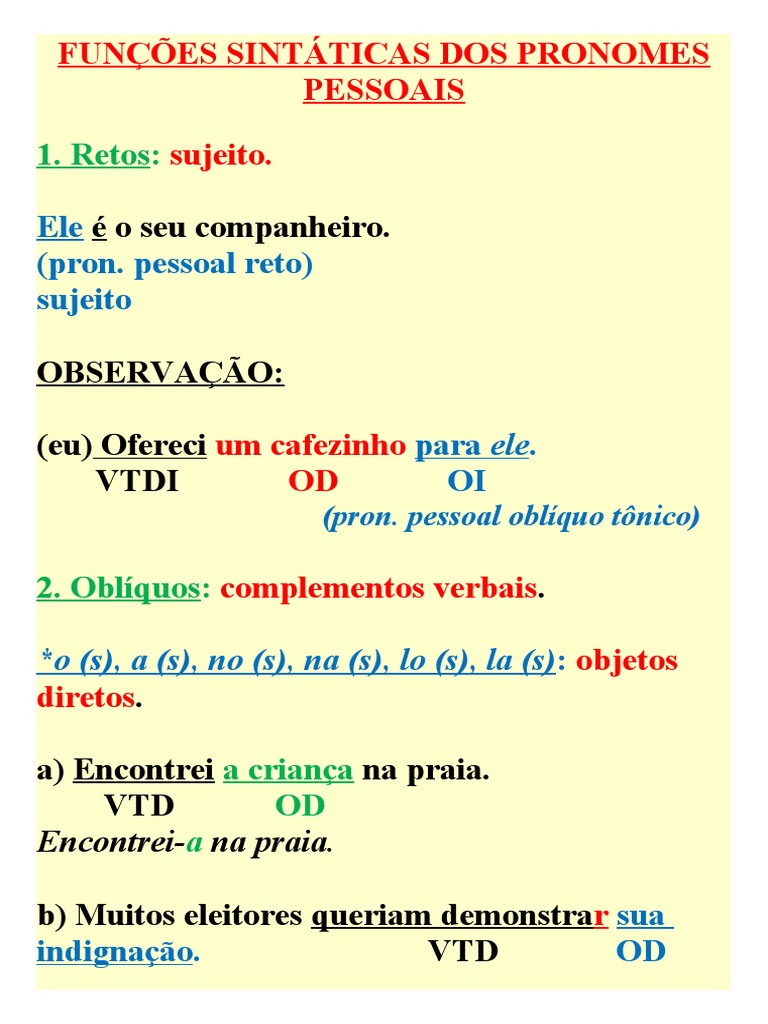 Funções Sintáticas Dos Pronomes Digital Pdf