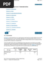 Inter Process Communication