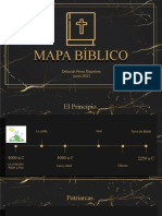 Mapa Biblico 2021