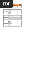 Registration Report - Salesforce Chennai ESMB Path To Growth Event 24-Apr-19 As On 23-Apr-19