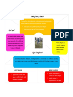 Mapa de Empatía - Docxe