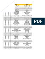 Registration File - Tata Mumbai (Address) - 15th Oct 2020