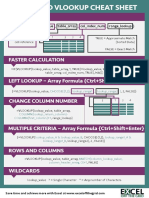 MsExcel Advanced VLOOKUP