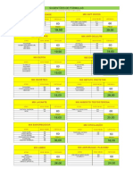 Sugestões de Formulas