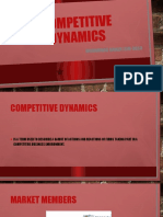 Competitive Dynamics: Muhammad Hamza Lcm-3853