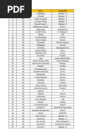 With Link Final Registration File Tata South 9th Oct 2020 As On 8th Oct 2020