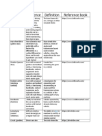 Word Sentence Reference Book