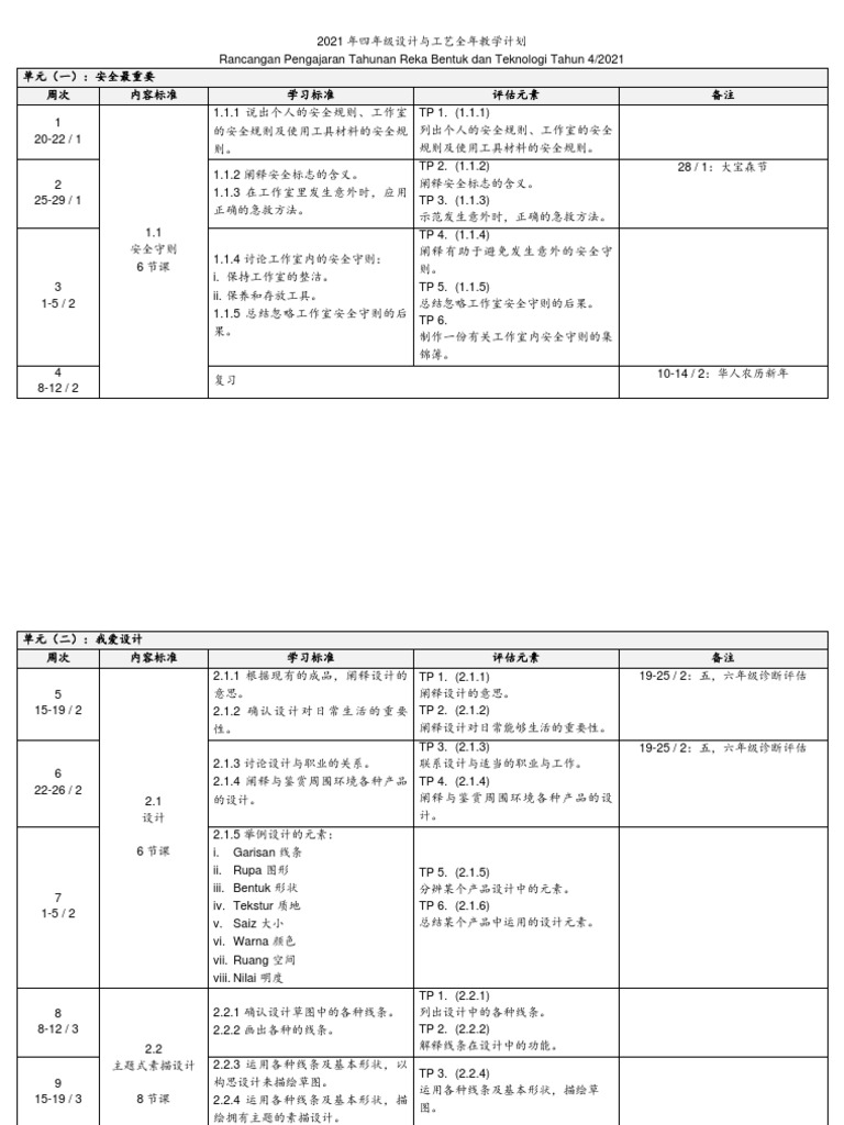 4年级RBT 全年计划| PDF