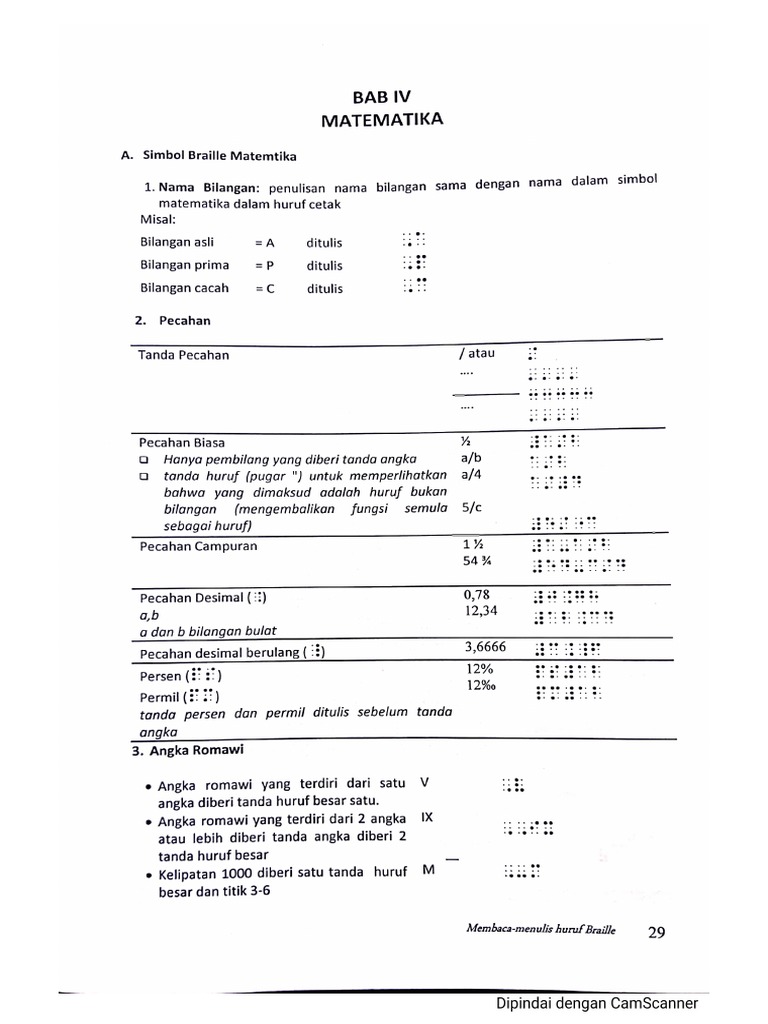 Braille Matematika | PDF
