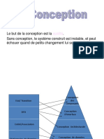 Le But de La Conception Est La - Sans Conception, Le Système Construit Est Instable, Et Peut Échouer Quand de Petits Changement Lui Sont Apportés