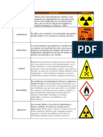 Actividad 5