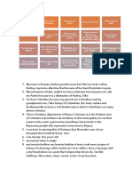 Answers of Personal Information and Dialogue Between Guide and Tourist