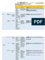 Actividades Semana 19 Al 23 de Abril