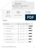 HASIL TIU CATAR 2021 - 3 Juni 2021