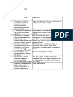 PBL PATIENT PREFERRENCES