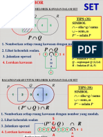 TIPS (3S) Simbol - Sila G / Sama - Sem A