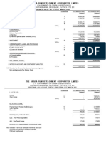 Balance Sheet 2002-2003