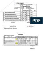 SKP Zaelani 2021