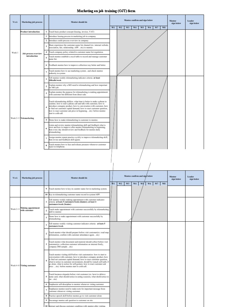 Mentor Guideline - MKT (2021) | PDF | Mentorship | Marketing