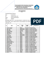 Surat Ket Usul Layak Pip SDN 2 Polewali