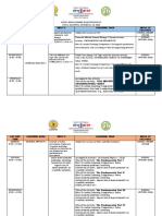 Philippine High School Weekly Learning Plan