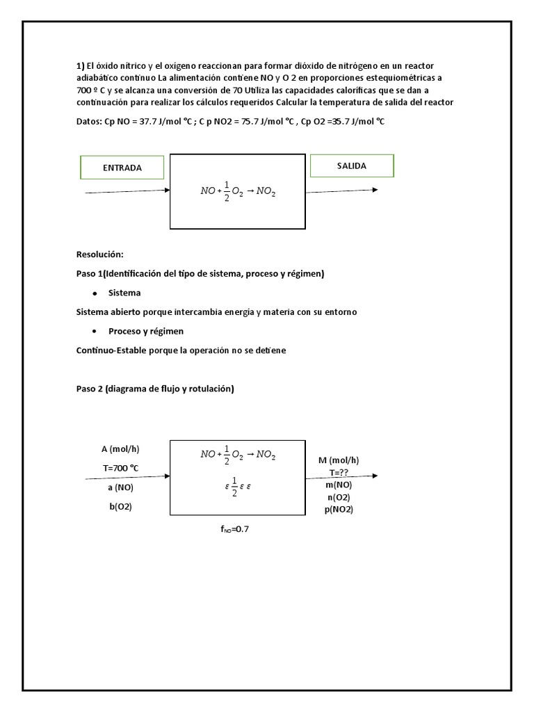 NO+ O No | PDF