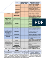 InstruccionesnynMatApoyo5RAP2 3460ad36d1b84cf