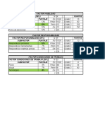 Final Salarios