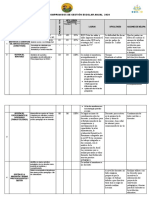 MATRIZ DE COMPROMISOS DE GESTIÓN ESCOLAR ANUAL 2020 Ok