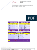 Present Continuous Tense