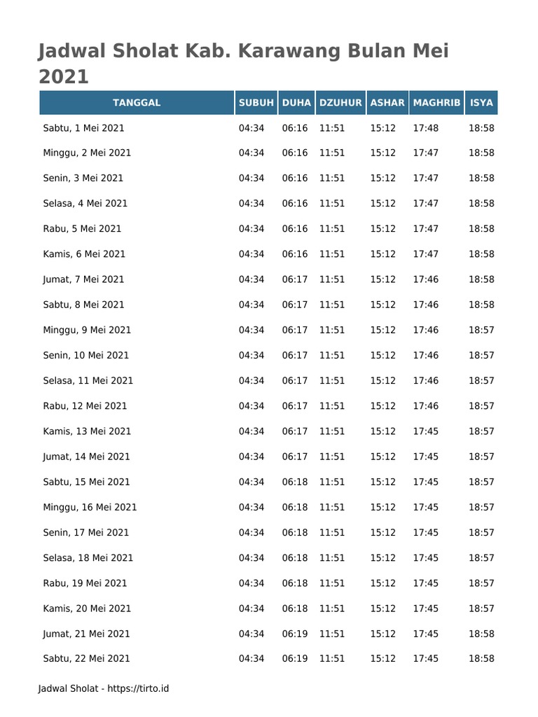 Jadwal Sholat Kab Karawang | PDF