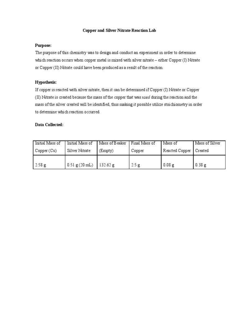 Copper and Silver Nitrate Reaction Lab | PDF