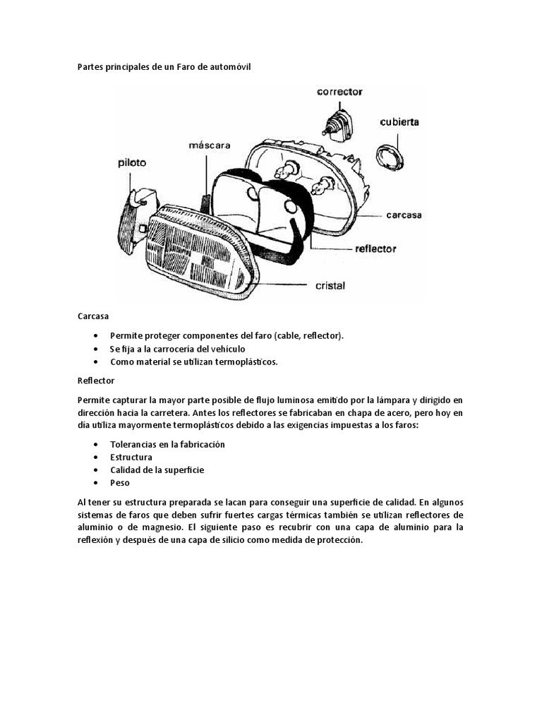 Los principales componentes de un faro de automóvil y sus funciones