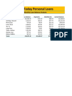 Revised Loan Balance Worksheet-Nick