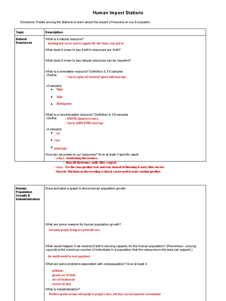 Understanding Human Impact on Ecosystems | PDF | Greenhouse Effect ...