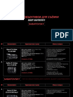 топ 25 объективов от сабатовского
