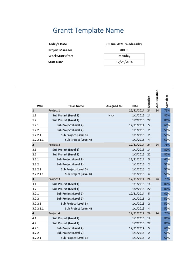 Grantt Chart Template 08 | PDF