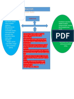 konsep kesehatn reproduksi