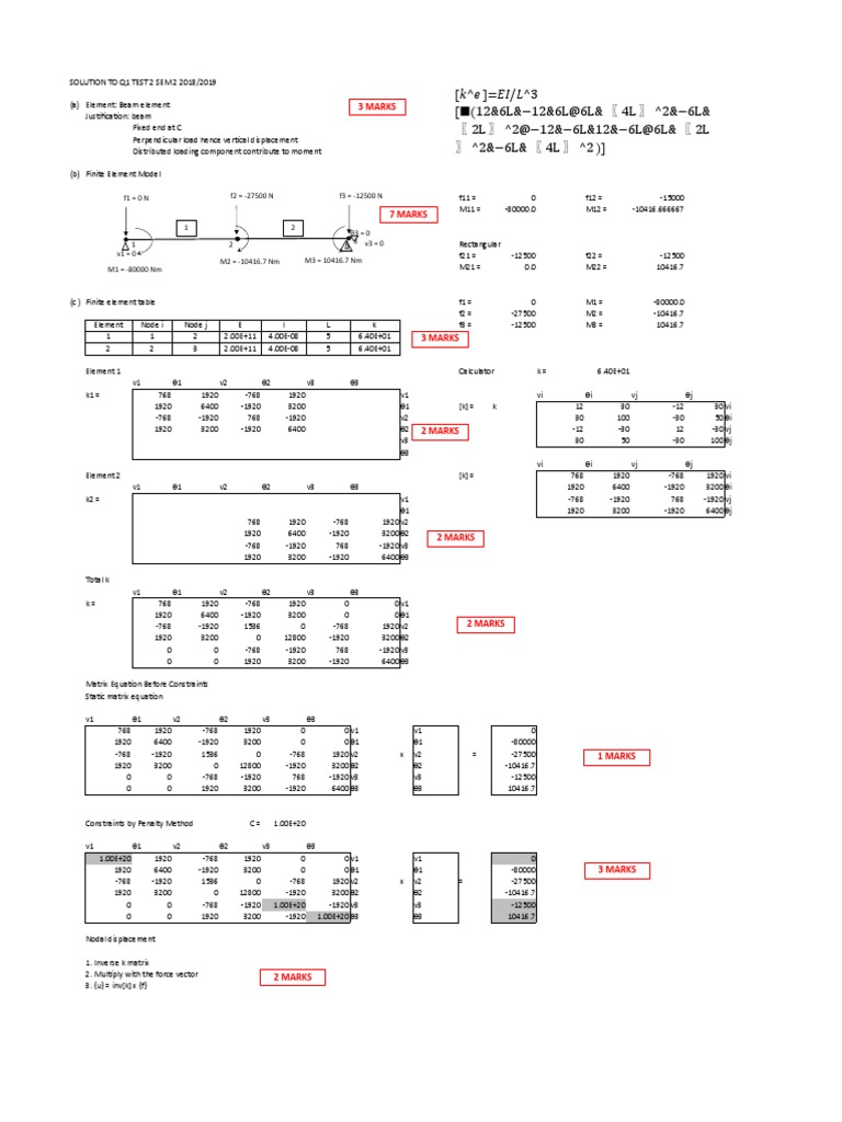 (𝑘^𝑒) =𝐸𝐼/𝐿^3 ( (12&6L&−12&6L@6L& 〖 4L 〗 ^2&−6L& 〖 2L 〗 ^2@−12&−6L&12&− ...