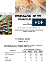 Perkembangan Industri Kuliner