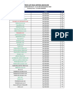 Price List Media Backlink 2021