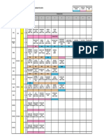 Struktur Organisasi Per Cluster 22.12.2020