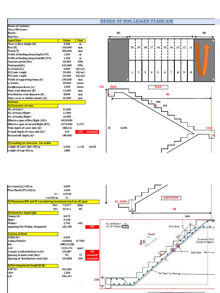 Design of Dog Legged Staircase Name of Student Class/Division Batch WL