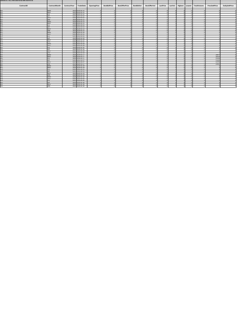 RCF | PDF