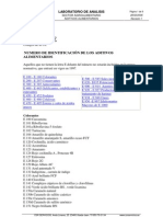 ADITIVOS ALIMENTARIOS Codigo E
