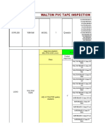 PVC Tape PSI Report 2021-6-7