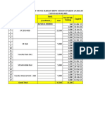 Report Stock Harian Depo Gudang Palem (Nama Depo) TANGGAL 01-02-2021 No Nama Produk Stock Expired (Lot/Batch) Azec Stock Fisik Gudang