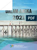Kabupaten Mamuju Dalam Angka 2021